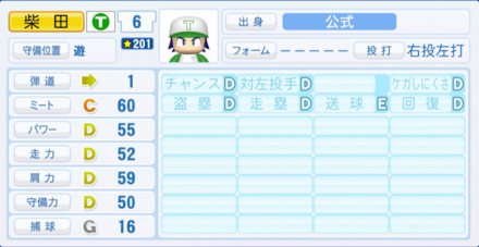 柴田軍平のステータス画像