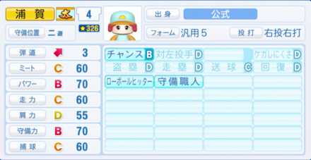 浦賀有也のステータス画像