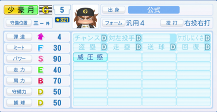 少豪月剛のステータス画像