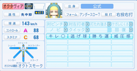 オクタヴィアのステータス画像