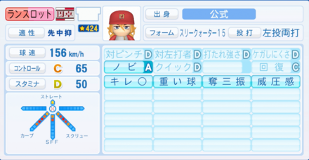 ランスロットのステータス画像