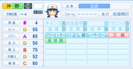 沖野海里のステータス画像