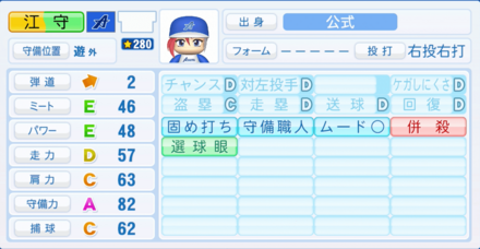 江守陽のステータス画像