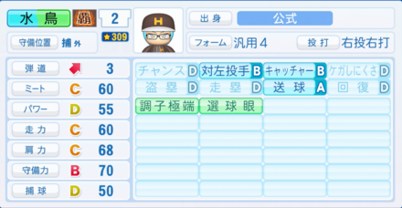 水鳥忍のステータス画像