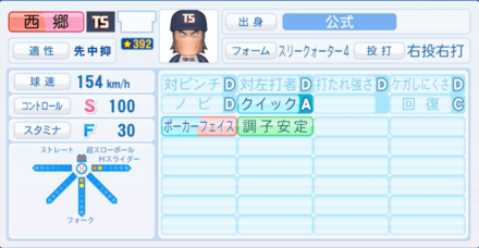 西郷十三のステータス画像
