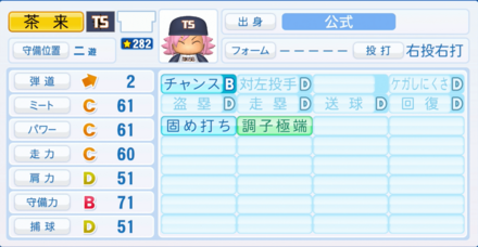 茶来元気のステータス画像