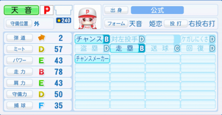 天音姫恋のステータス画像