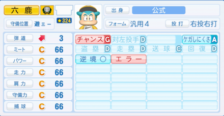 六鹿陸のステータス画像