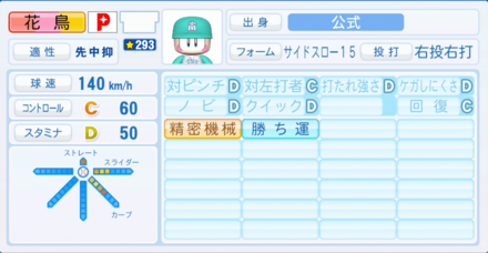 花鳥千香のステータス画像