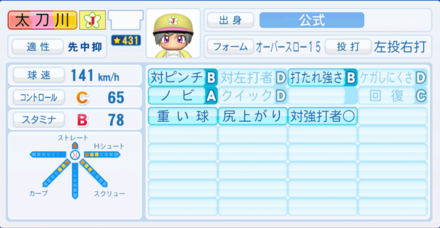 太刀川広巳のステータス画像