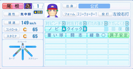 尾根瑛人のステータス画像