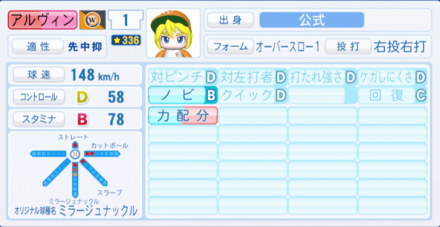 アルヴィンロックハートのステータス画像