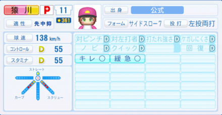 猿川捻二のステータス画像