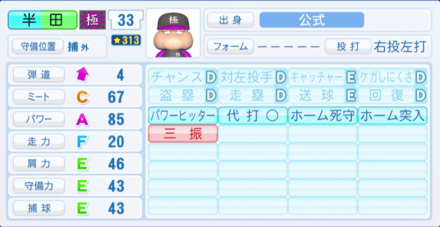 半田小鉄のステータス画像