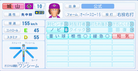 城山剣一のステータス画像