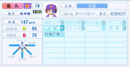 嵐丸士朗のステータス画像