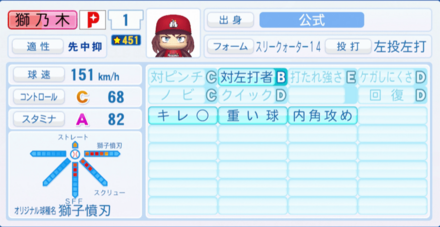 獅乃木琢磨のステータス画像