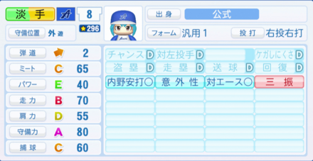 淡手蒼太のステータス画像