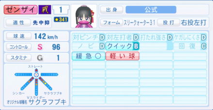 ゼンザイのステータス画像