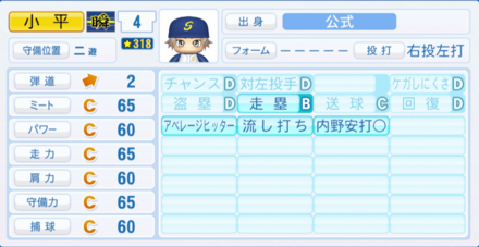 小平陽向のステータス画像