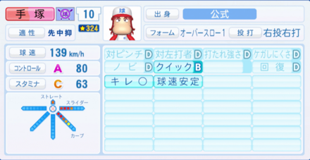 手塚隆文のステータス画像