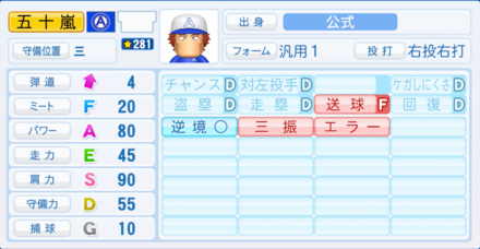 五十嵐権三のステータス画像