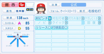 館西勉のステータス画像
