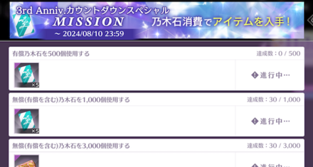 3rdAnniv.カウントダウンSPミッション