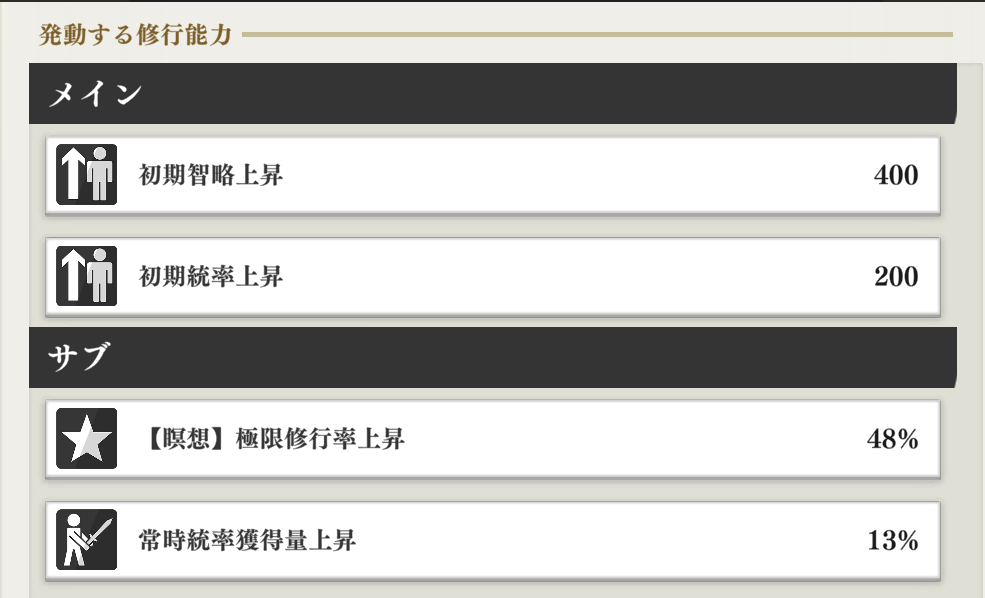 補助器具にはメインとサブ能力が存在