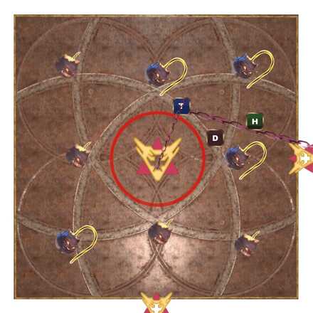 チェーン2回目2