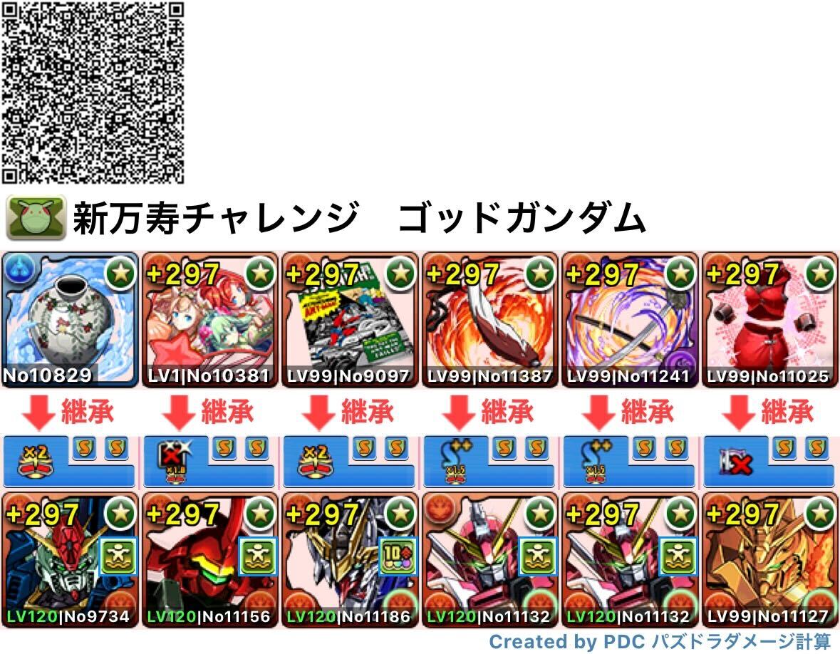 ゴッドガンダム