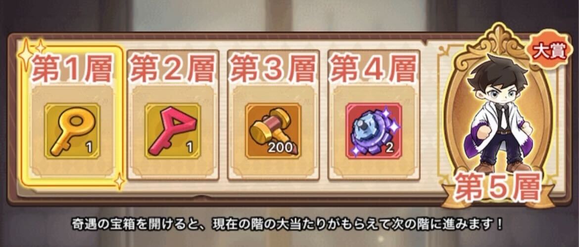 5層まで進むと大賞報酬がもらえる