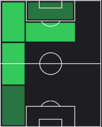 EPギャレス・ベイル(トッテナム/12-13)の画像