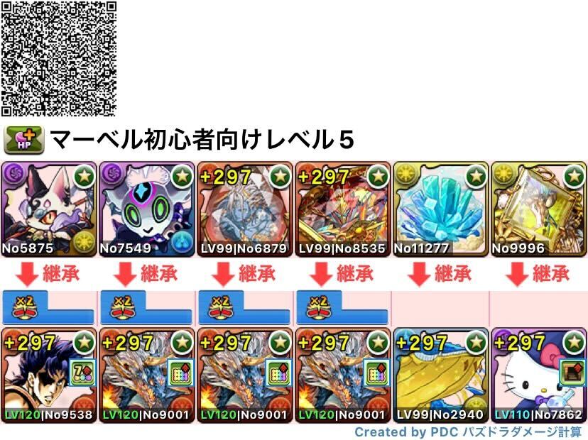 レベル5周回用シヴァドラ