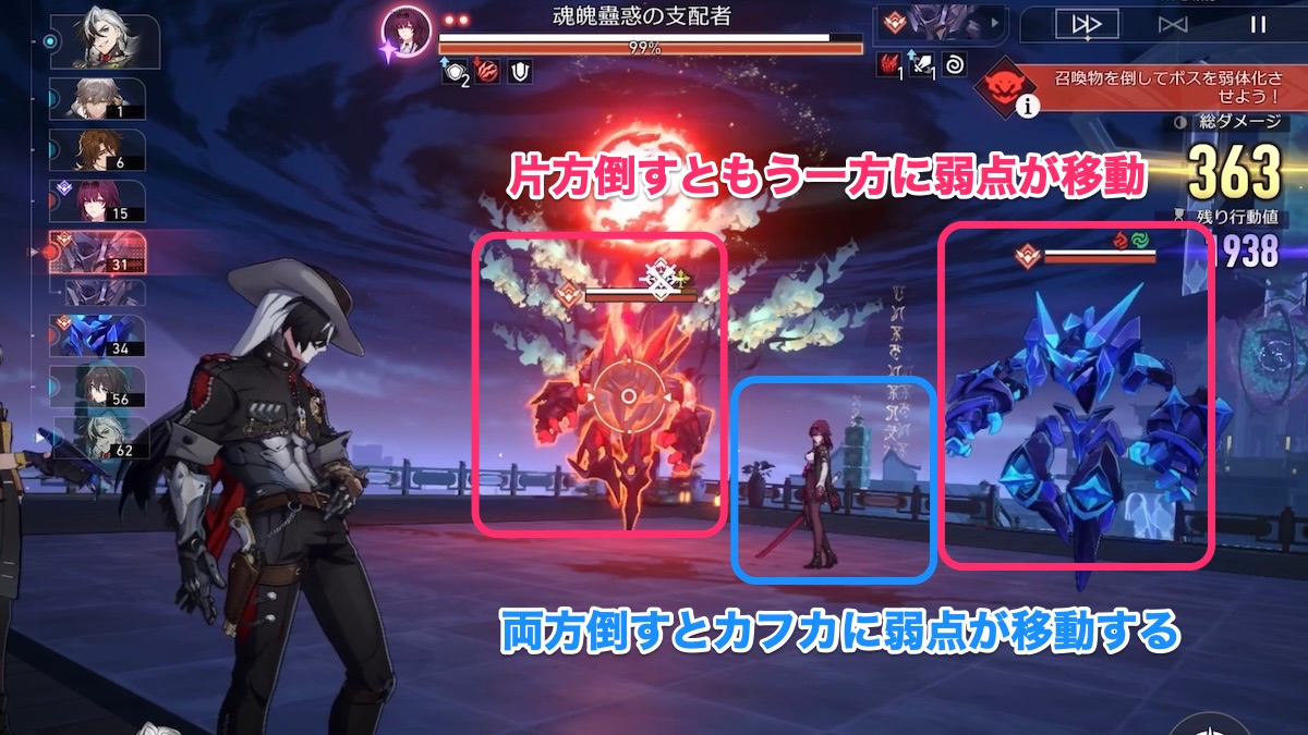 ボスの弱点移動