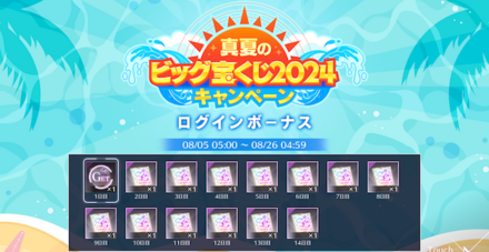 真夏のビッグ宝くじ2024CP ログインボーナス