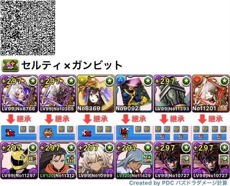 セルティ×ガンビット