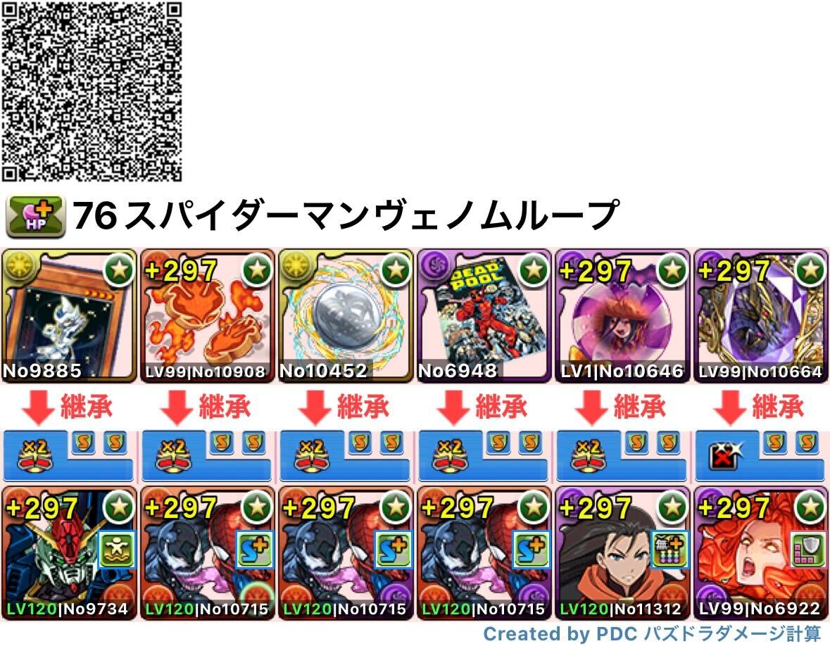 76スパイダーマンヴェノム