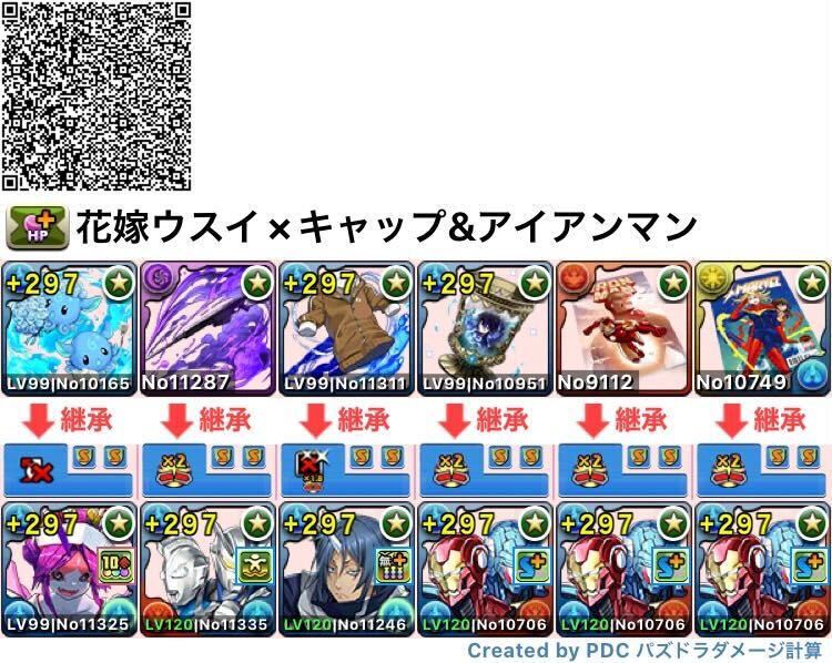 キャプテンアメリカ&アイアンマンループ