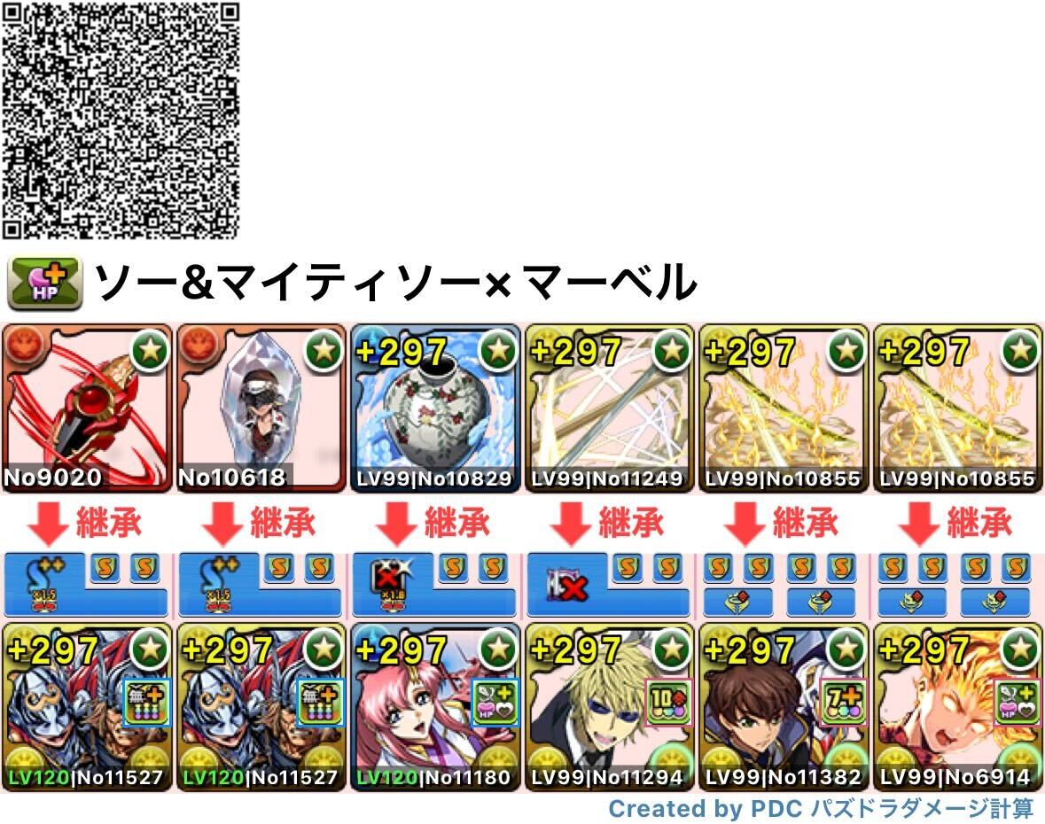 ソー&マイティソー×キャプテンマーベル