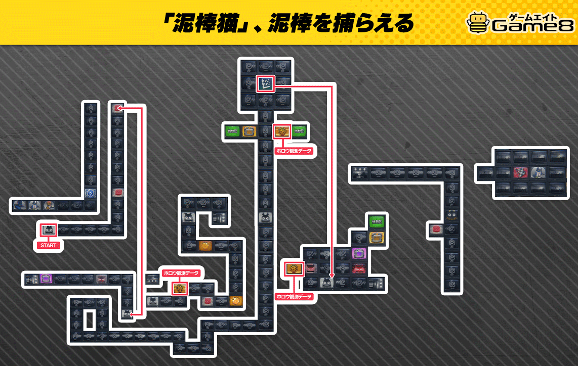 「泥棒猫」、泥棒を捕らえる