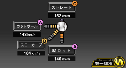 大瀬良大地画像