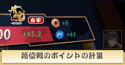 段位戦のポイント