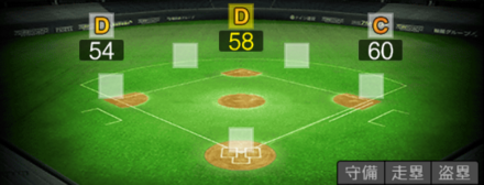 佐々木俊輔画像