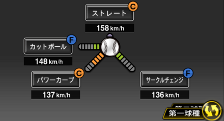 マーフィー画像