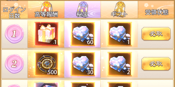 「鎖心封愛」協力