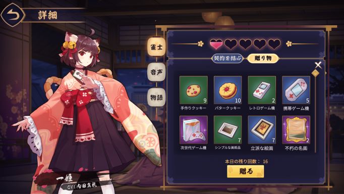 贈り物の使い道