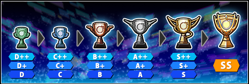 シーズンポイント