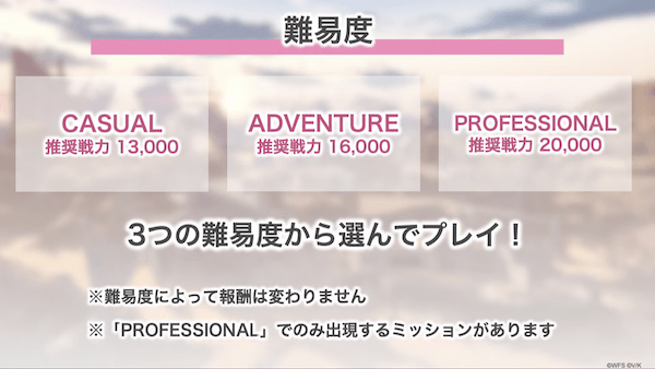 3つの難易度から好きな難易度を選べる
