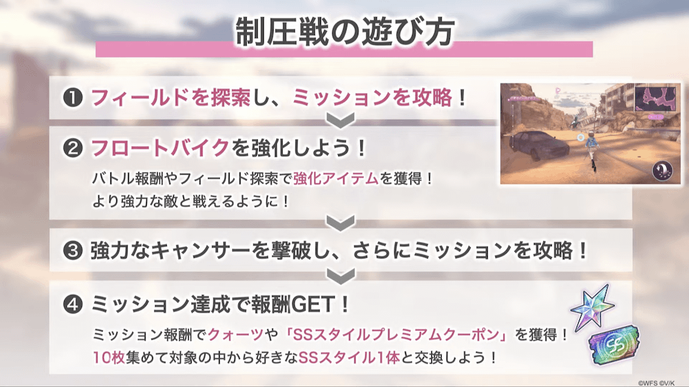 ミッション攻略形式の常設バトルコンテンツ